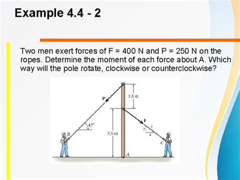 Engineering Mechanics 4 Force System Resultant .